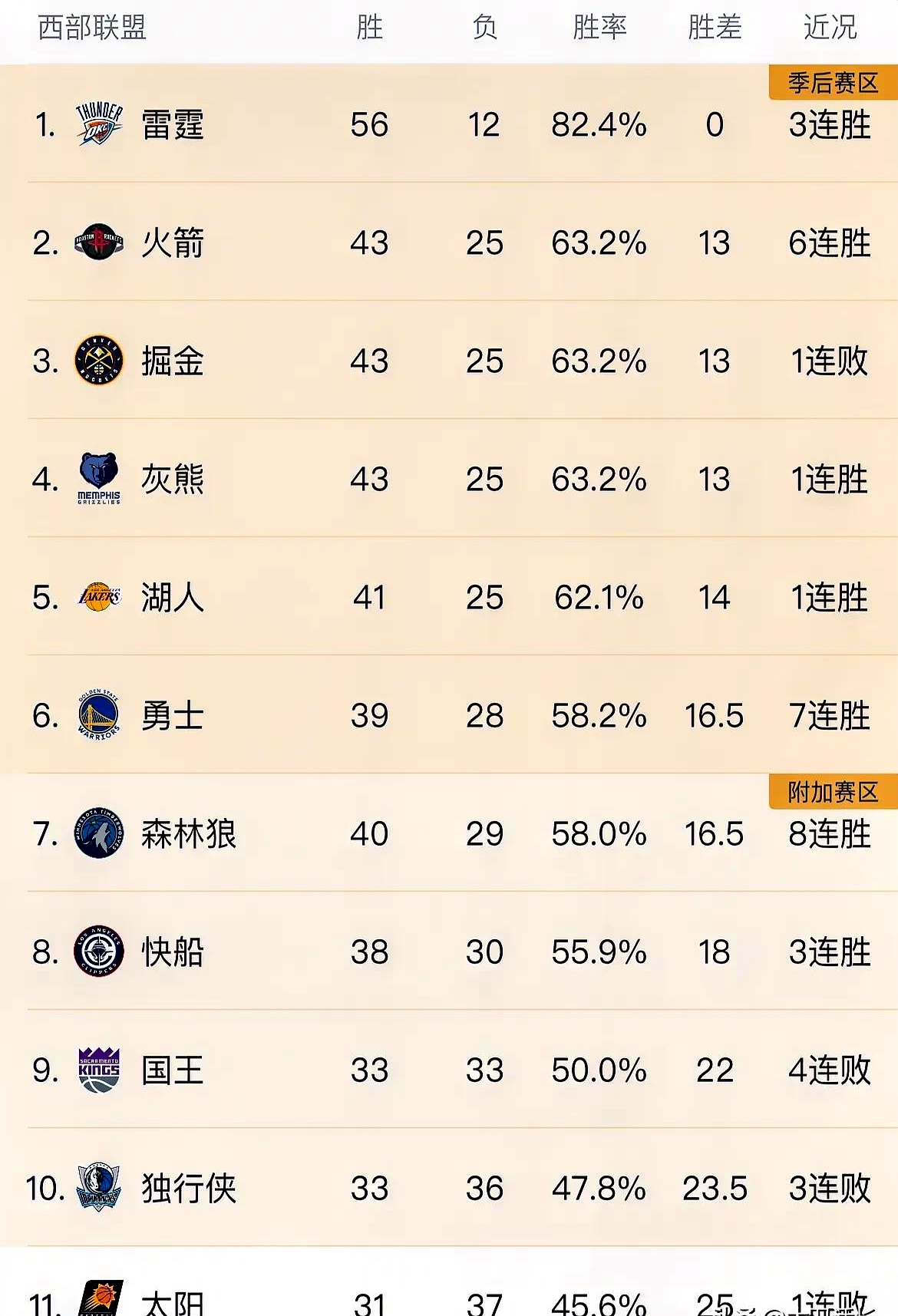 爱游戏中国官方网站 -穆古鲁扎重返赛场，大比分获胜首场状态出色，掘金观众沸腾！的简单介绍