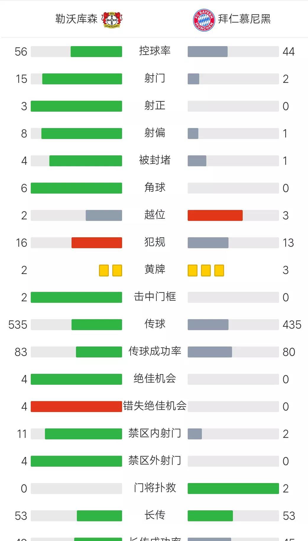 Ming在篮网比赛中持续失利，战术调整引发热议！(篮网名将)