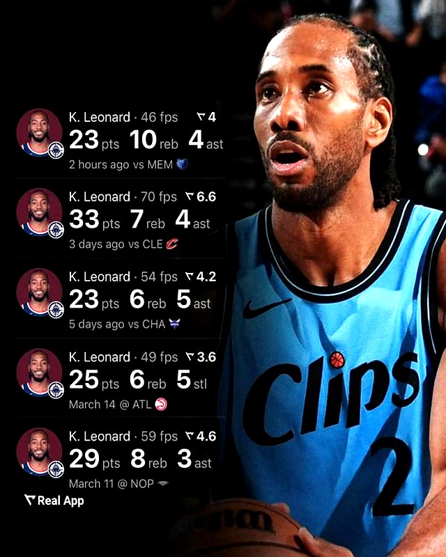 里程碑夜洛杉矶快船再遭质疑，全明星赛关键时刻刷纪录，态度坚定，细节决定成败的简单介绍