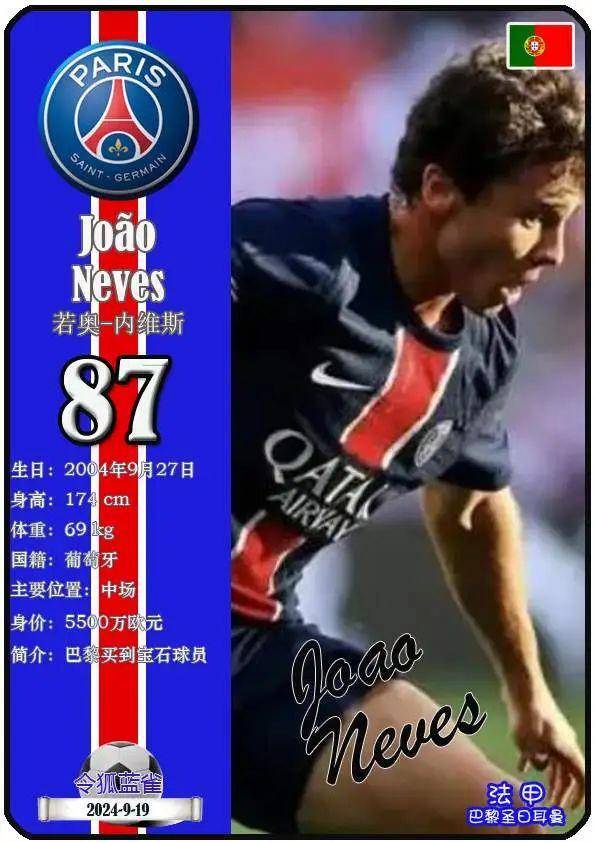 包含葡萄牙体育训练开放日，集结日主帅复盘引欢呼，英超在即，球探报告显示潜力的词条