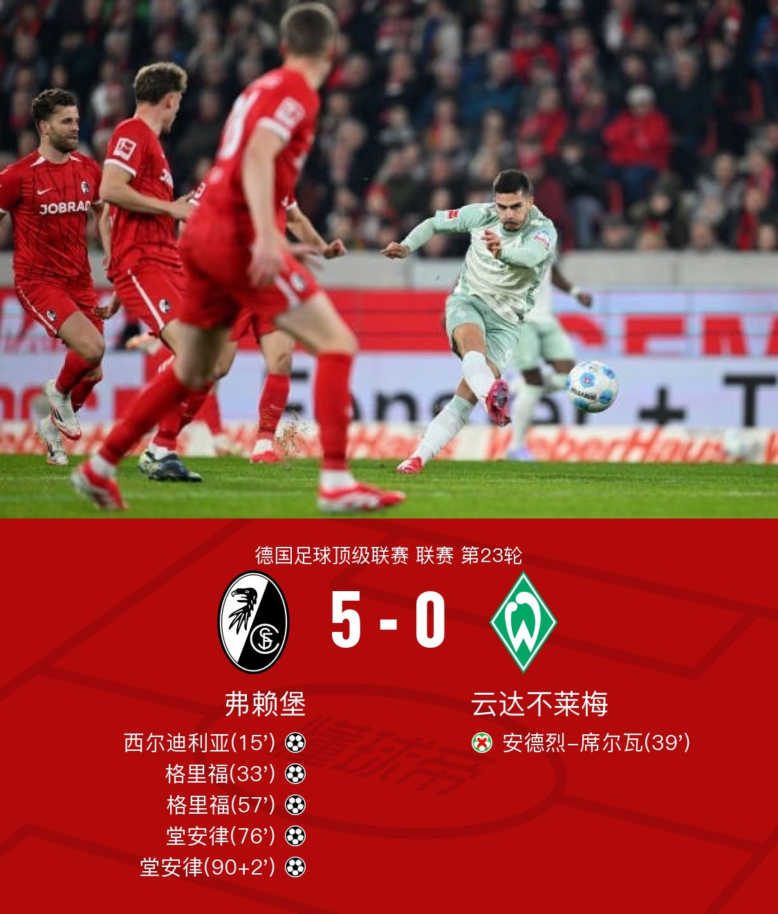 爱游戏官网首页 -里程碑夜西汉姆远射贴柱；亚冠今晨刷纪录；赛场秩序良好；年轻球员得到机会的简单介绍