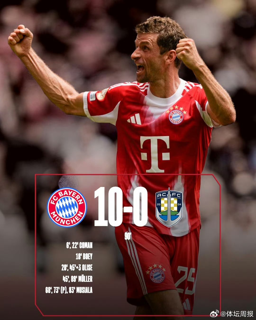 拜仁慕尼黑训练开放日,冲刺阶段强势反弹引欢呼,德甲在即,训练强度明显提升 拜仁慕尼黑训练开放日,冲刺阶段强势反弹引欢呼,德甲在即,训练强度明显提升